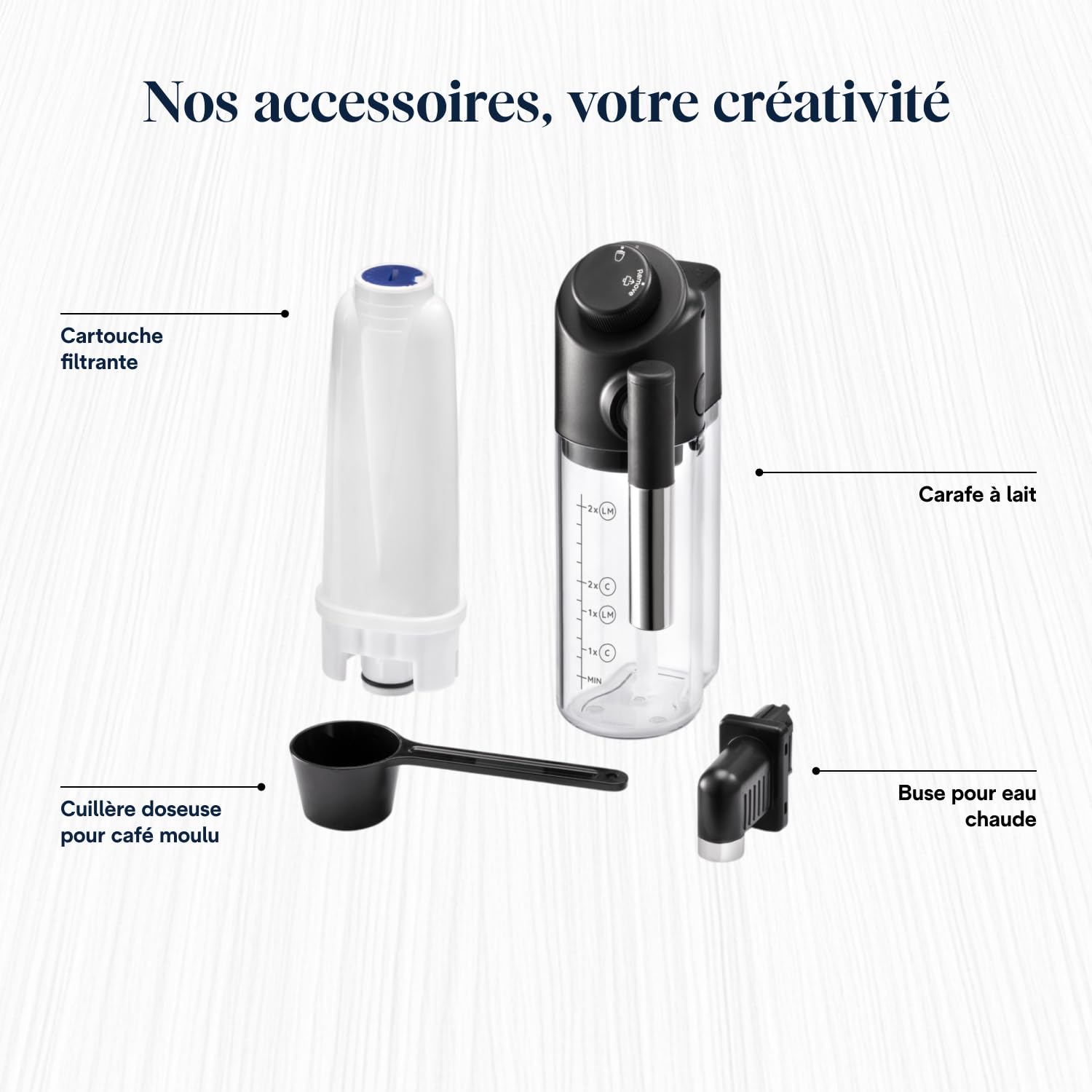 Magnifica Start Perfetto – Machine à Café Automatique avec Broyeur, Mousseur LatteCrema, Noir